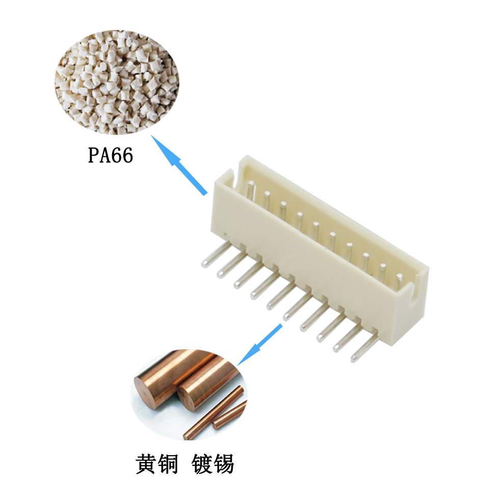 深圳市fpc连接器厂商-军用fpc连接器-超薄fpc连接器-宏利