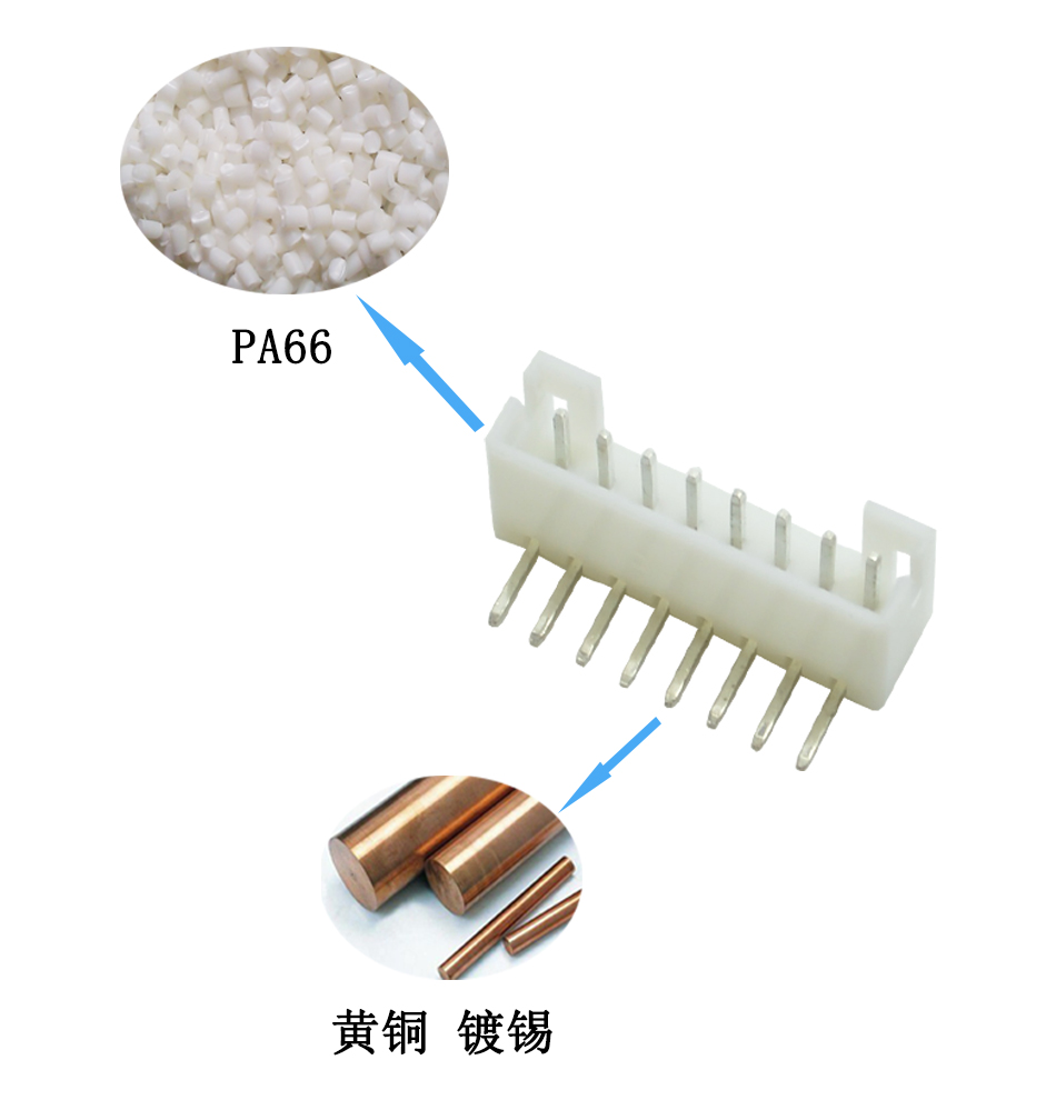 PH2.0-12P弯针插座弯脚座弯针座2.0MM间距接插件连接器,宏利