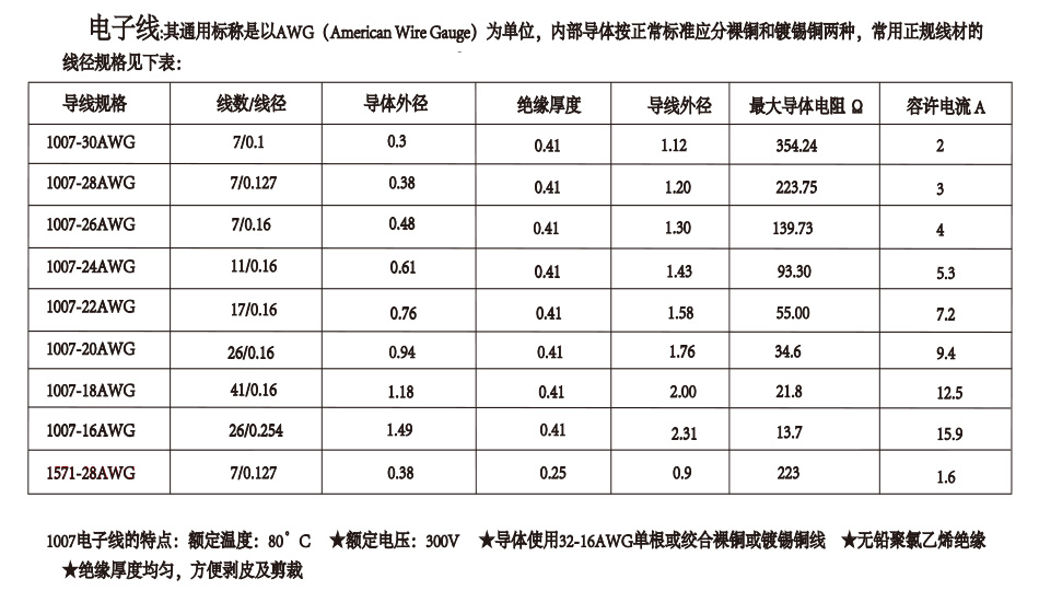 订做投影仪端子线XHB2.5MM间距电子线6P双头连接线接插线150mm,宏利